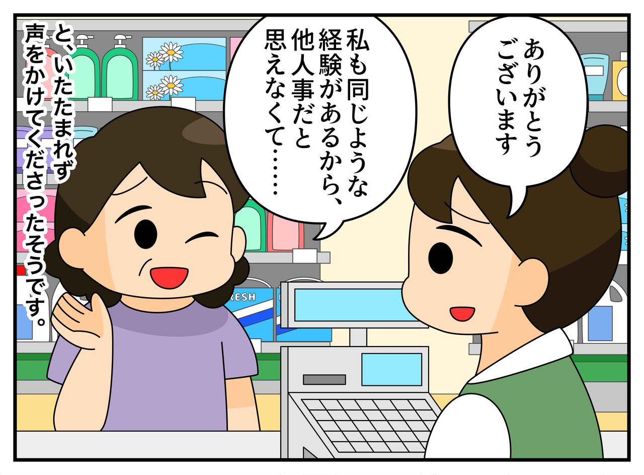 画像4: 昨日と同じ値段にして