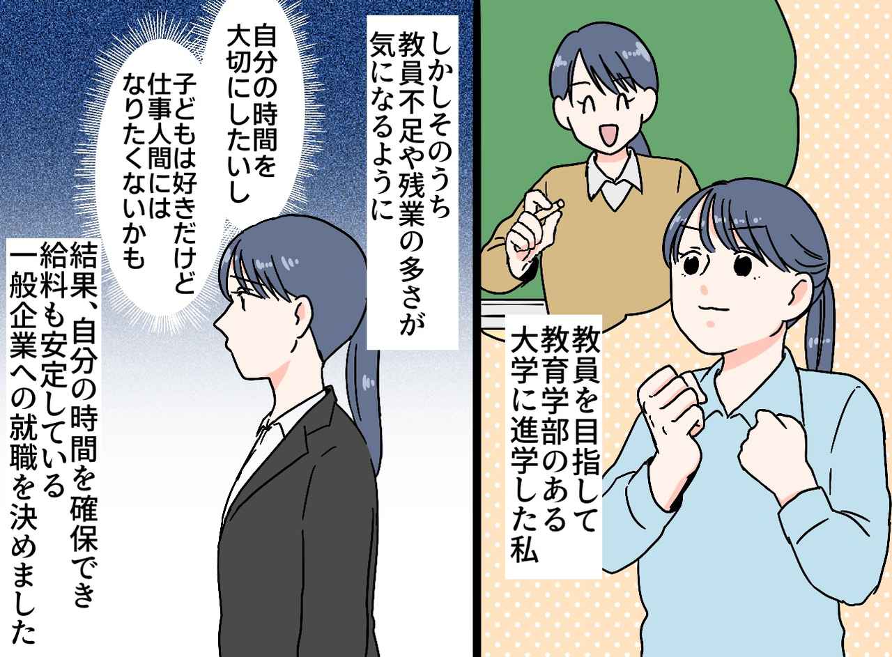 画像1: 夢と現実