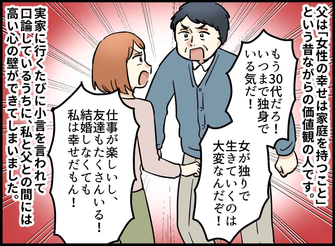 画像1: 「結婚しろ」とうるさい父