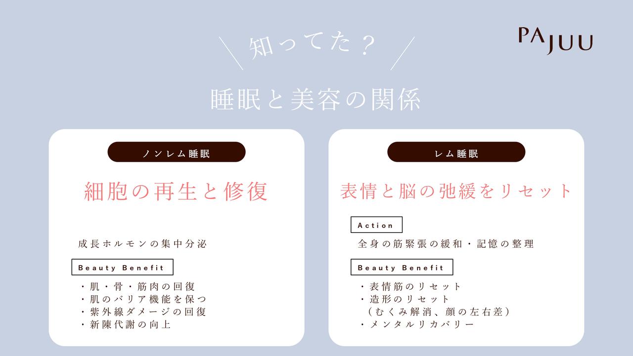 画像2: pajuu.com