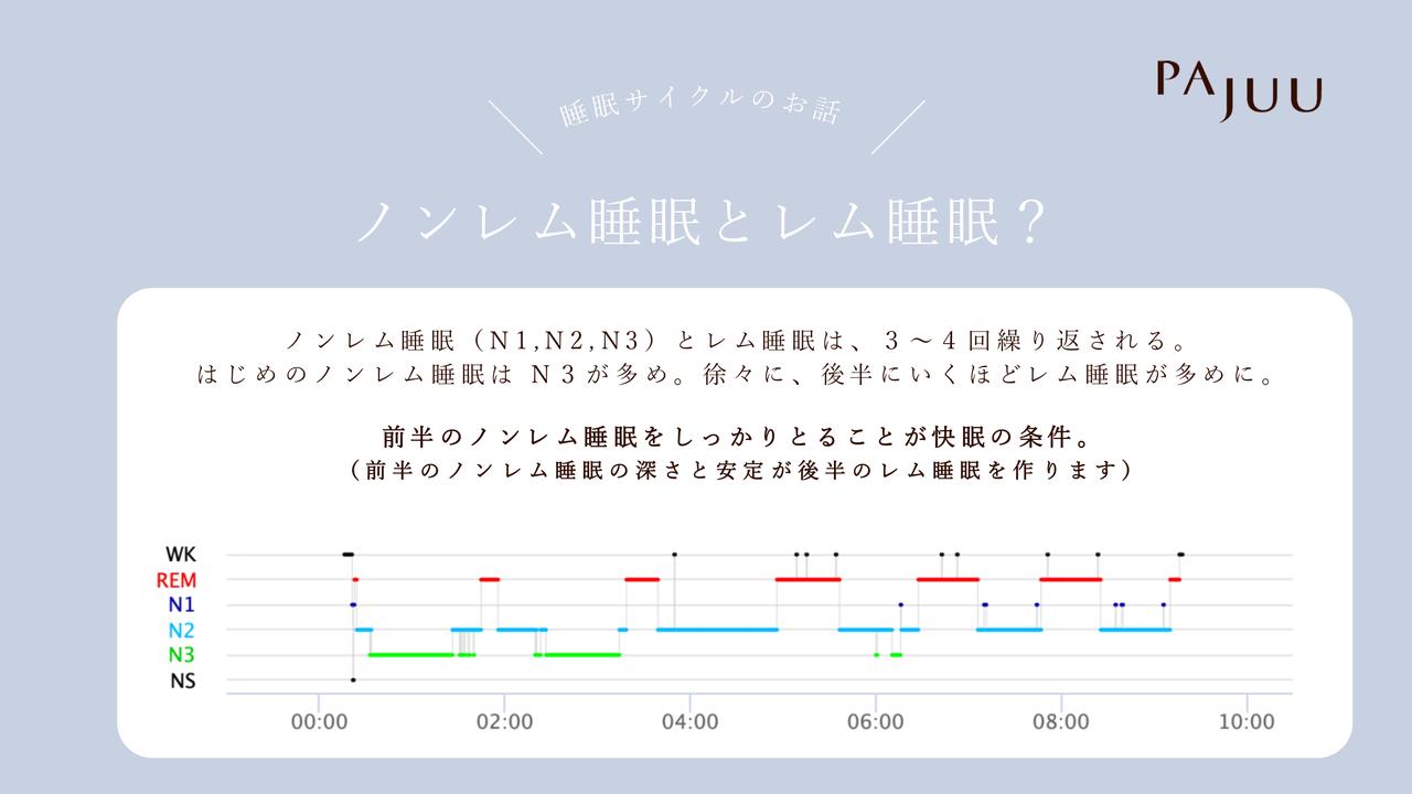 画像7: pajuu.com