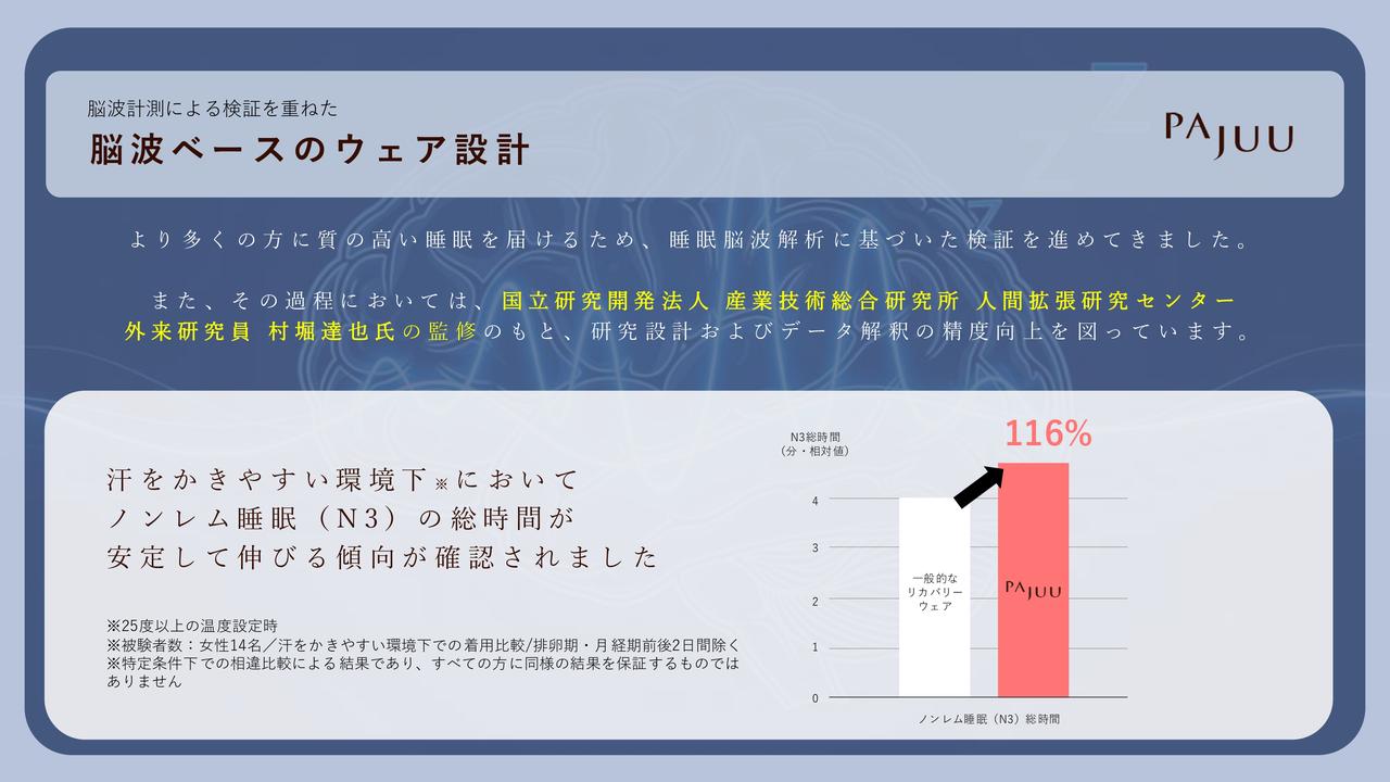 画像6: pajuu.com