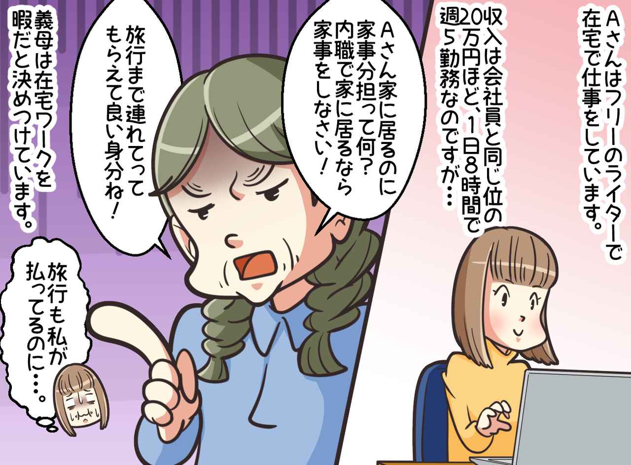 画像1: 4コマ漫画