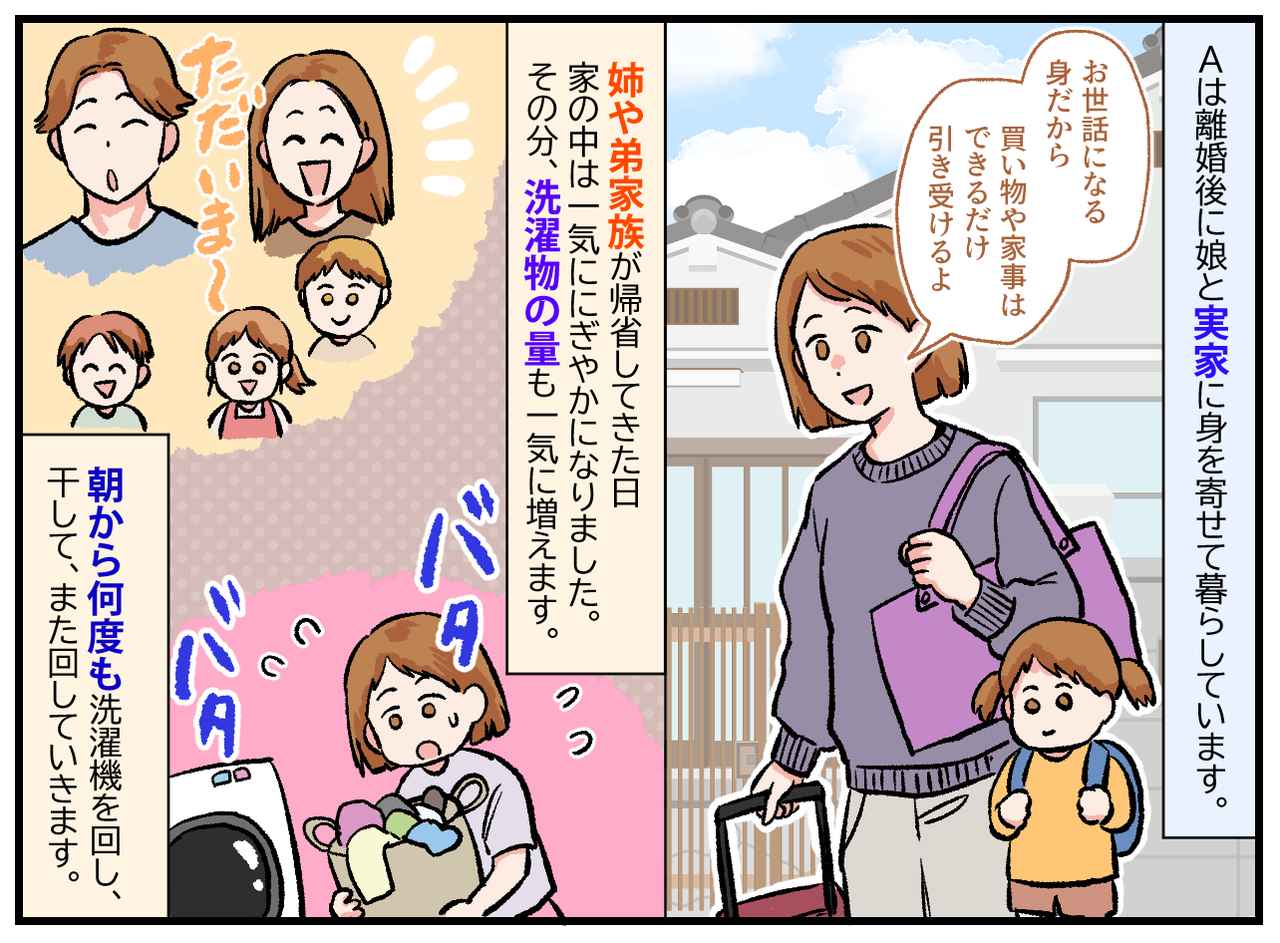 画像1: 4コマ漫画