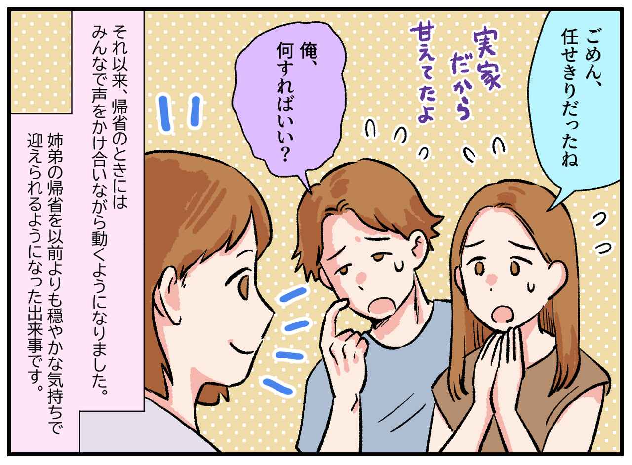 画像4: 4コマ漫画