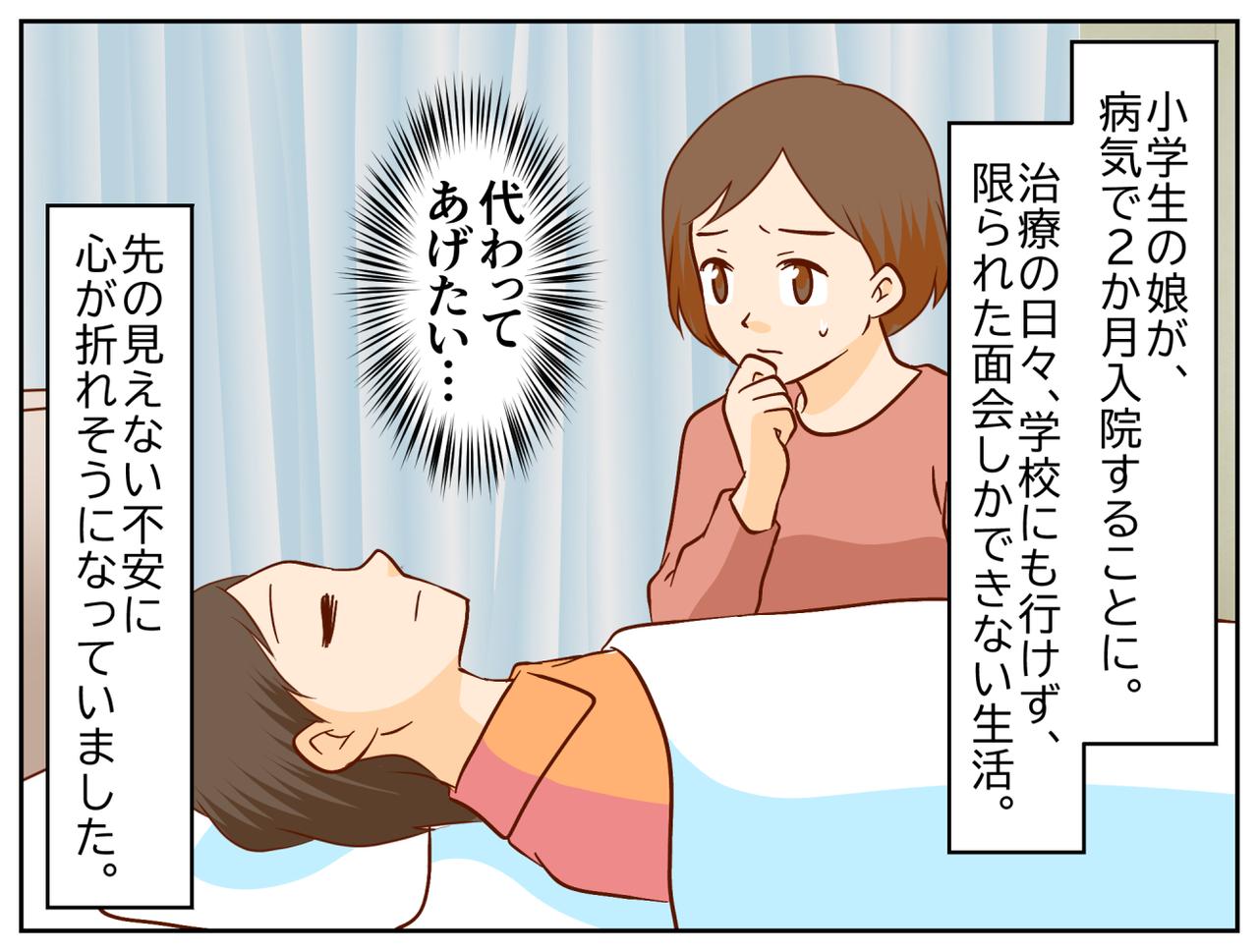 画像1: 辛い入院生活