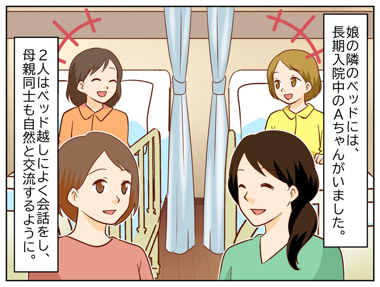 画像2: 辛い入院生活