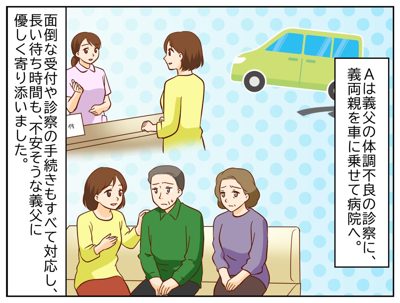 画像1: 4コマ漫画
