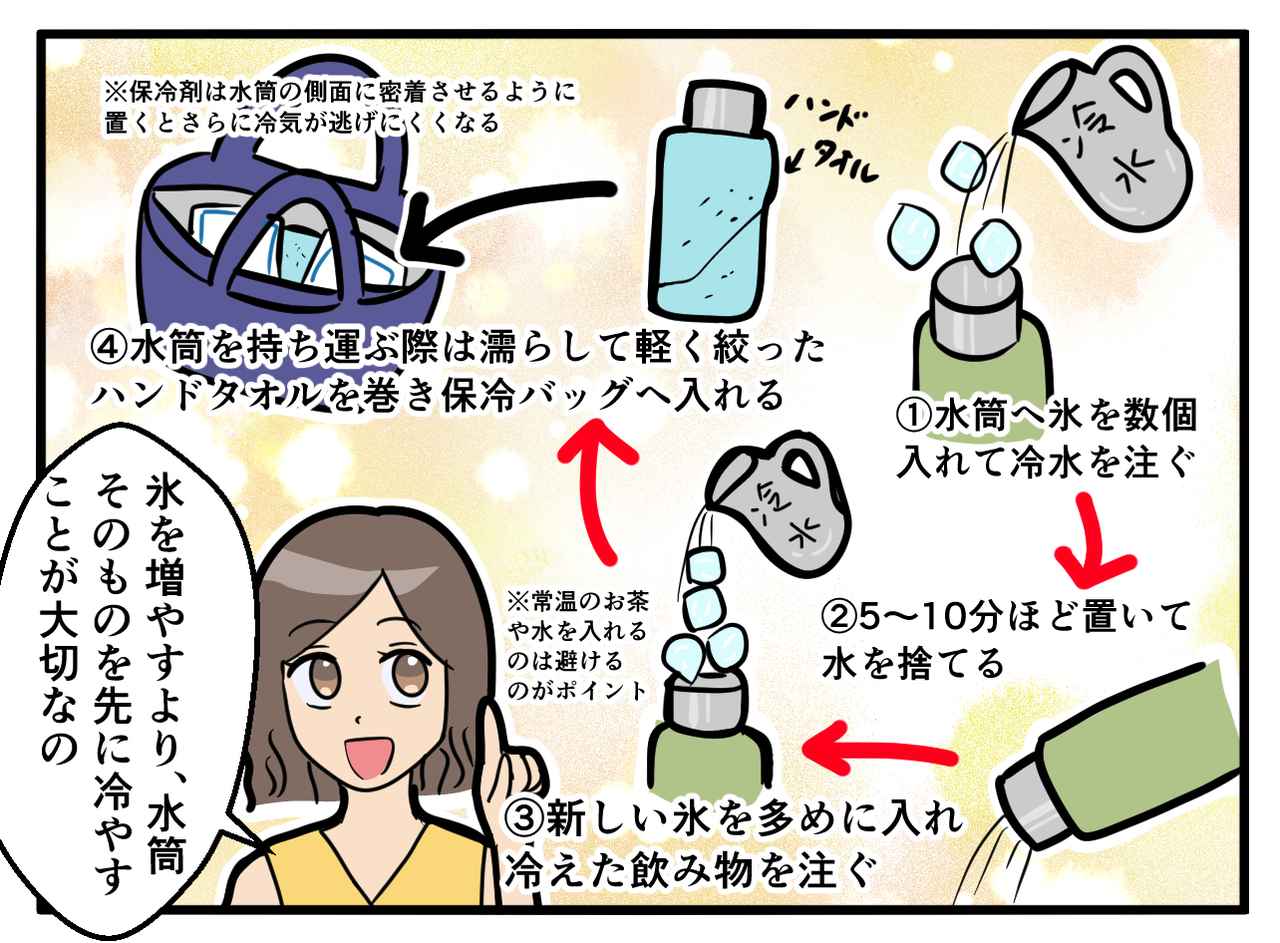 画像3: 【4コマ漫画】午後になっても冷たい！ 感動～～！！