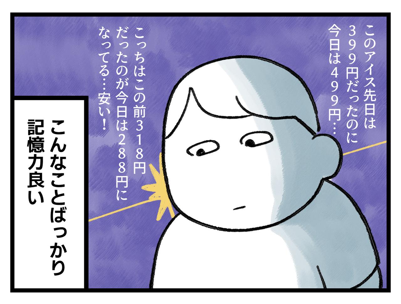 画像4: 記憶力