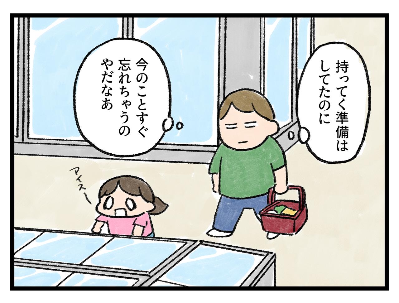 画像2: 記憶力