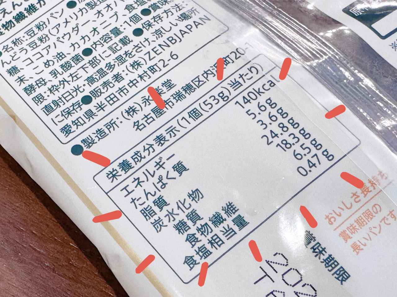 画像2: 選び方のポイント