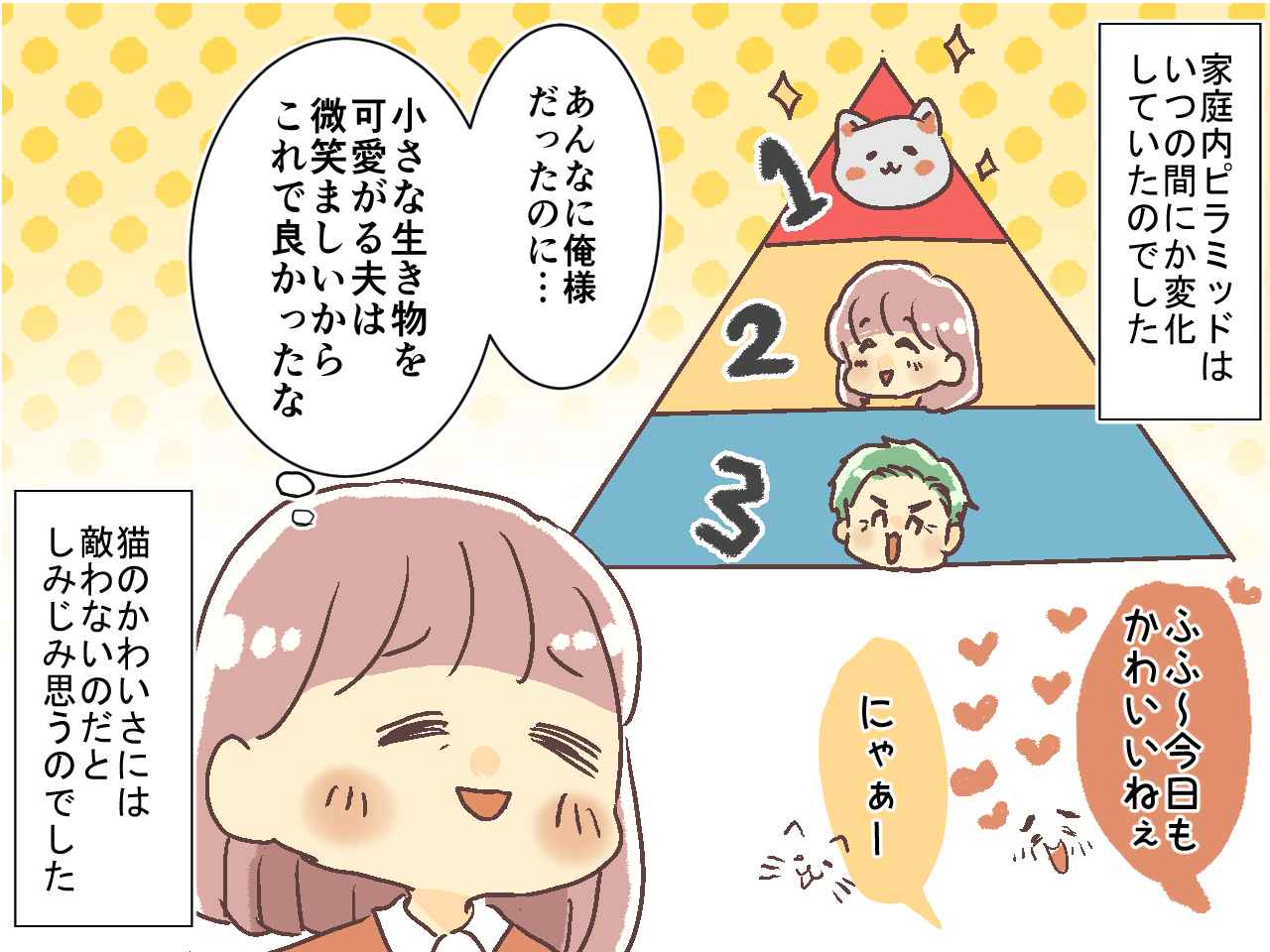 画像4: 【4コマ漫画】猫と出会った俺様夫