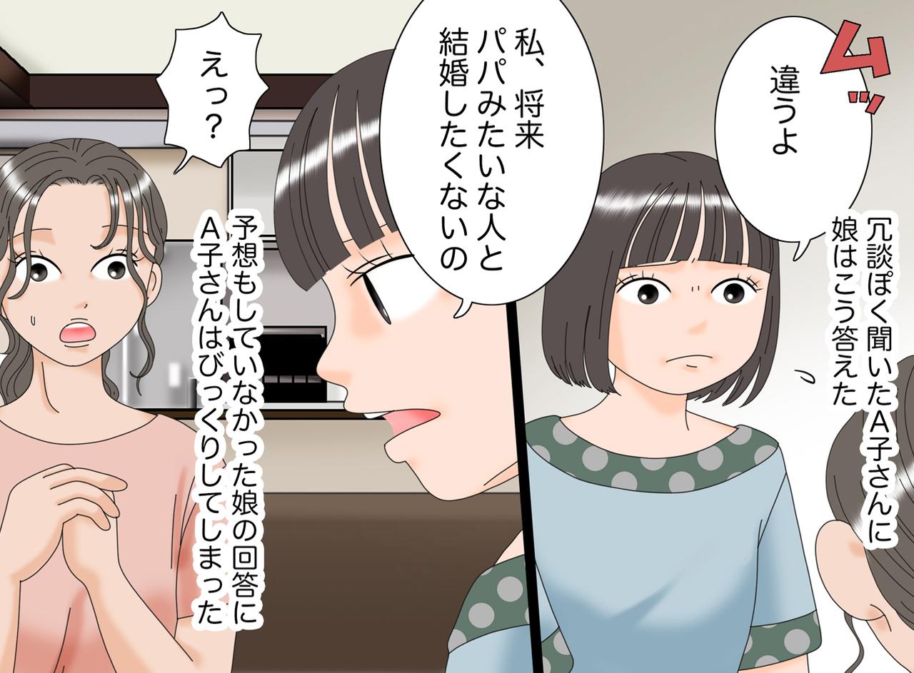 画像2: 【4コマ漫画】「パパみたいな人はイヤだ」と言う娘