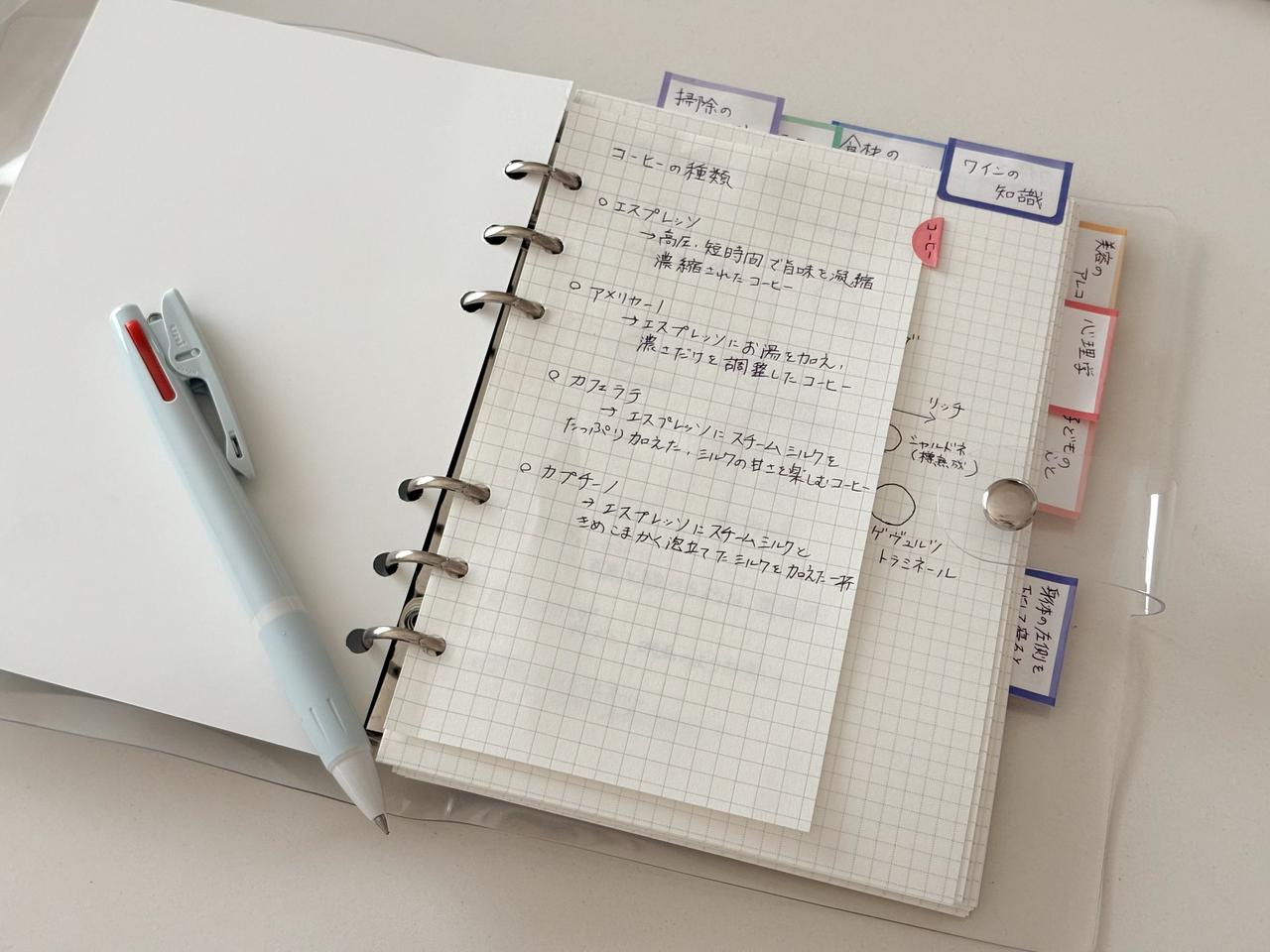 画像: 自分だけの『雑学ノート』を作ってみて