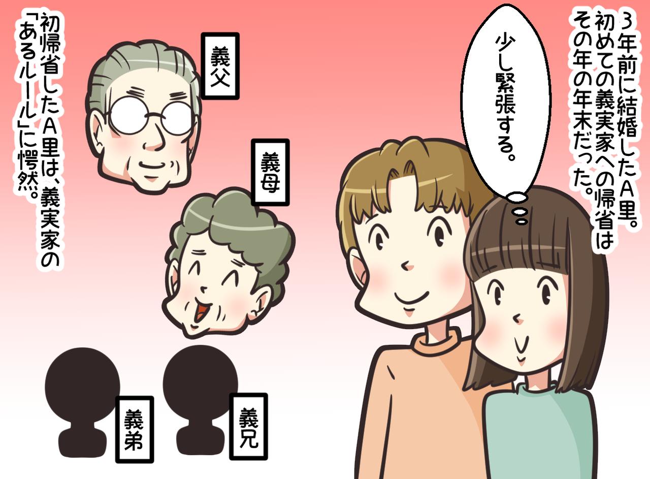 画像1: 【4コマ漫画】義実家の異常なルール