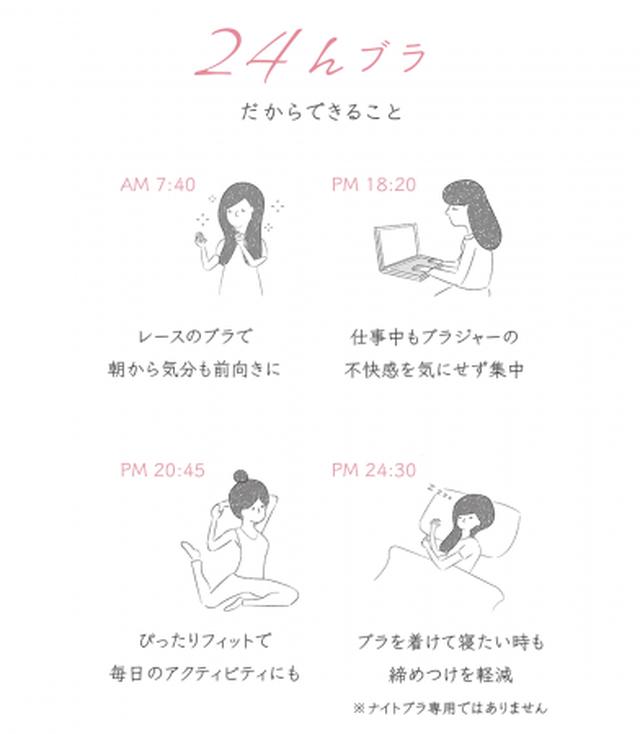 画像4: 締めつけブラジャーはもう卒業!ノンワイヤーブラ専門ブランド「BELLE MACARON」から新発売の"24h ブラ"が登場!