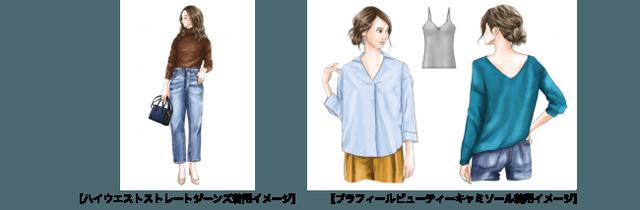 画像2: GUリアルファッションラボ、「GUヒット商品ランキング2018」を発表!