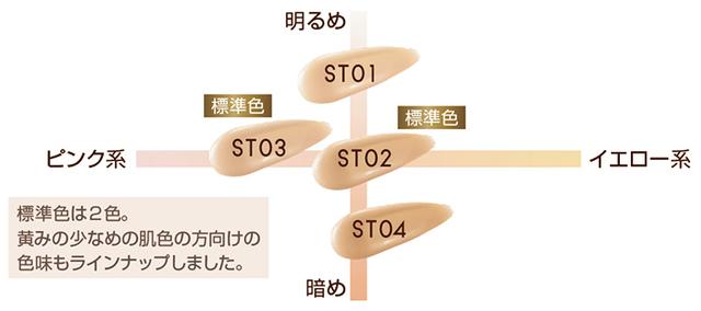 画像2: 商品特長