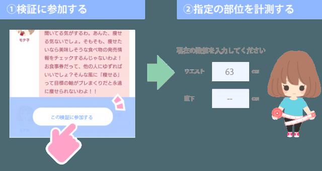 画像1: 読者の皆様は新コーナー「読者検証LABO」から参加できます!