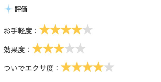 画像4: 読者検証LABOコーナーがスタート