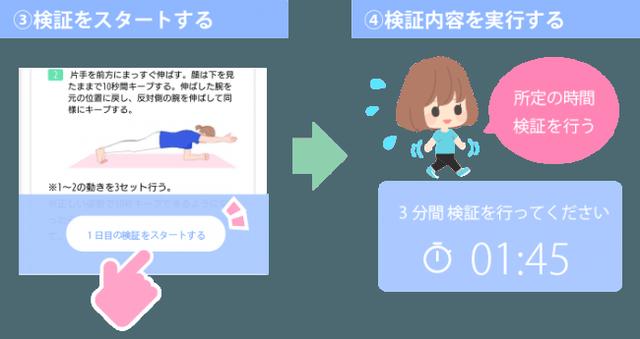 画像2: 読者の皆様は新コーナー「読者検証LABO」から参加できます!
