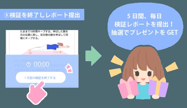 画像3: 読者の皆様は新コーナー「読者検証LABO」から参加できます!