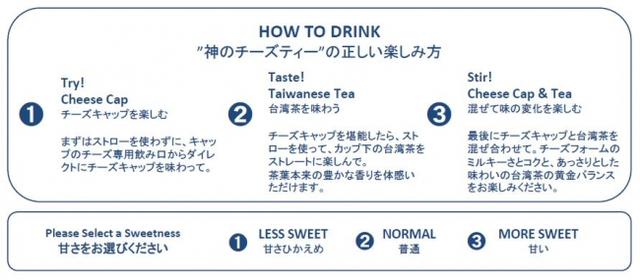 画像2: トッピング/飲み方紹介