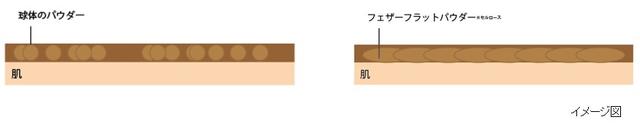 画像3: 1本でふんわりナチュ眉に仕上がる3in1ペンシルアイブロウがリニューアル登場!