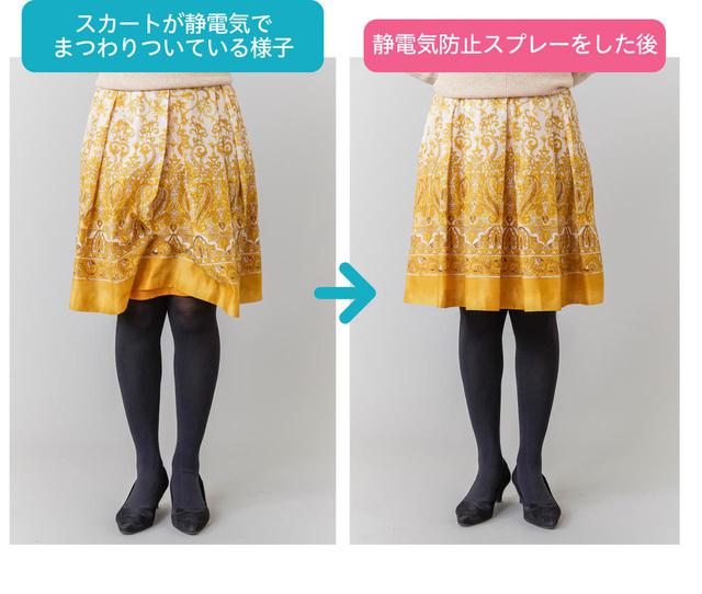 画像7: 花粉症でも、洋服のコーディネイトには無関心?