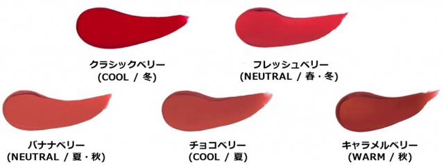 画像: ふんわりムースが軽やかに広がる、甘酸っぱベリーリップ『ベリームースティント』