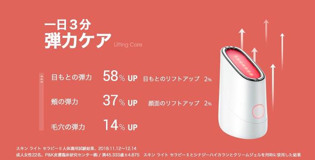 画像2: おススメ「美顔器」4選