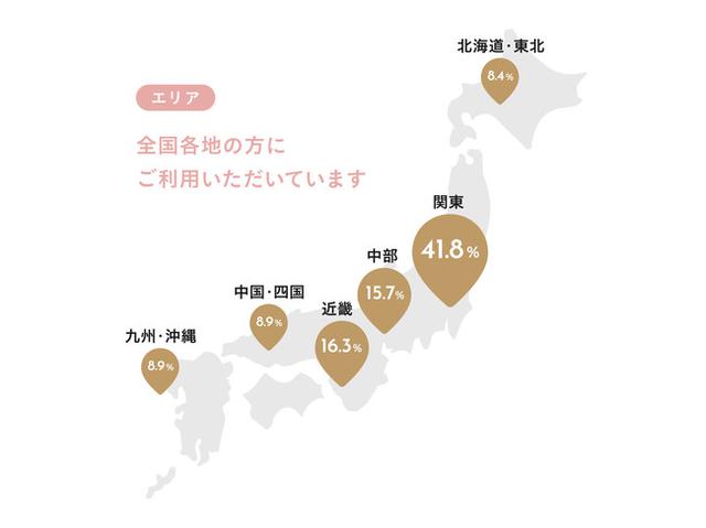 画像1: DROBE 1st Anniversary インフォグフィックスを公開