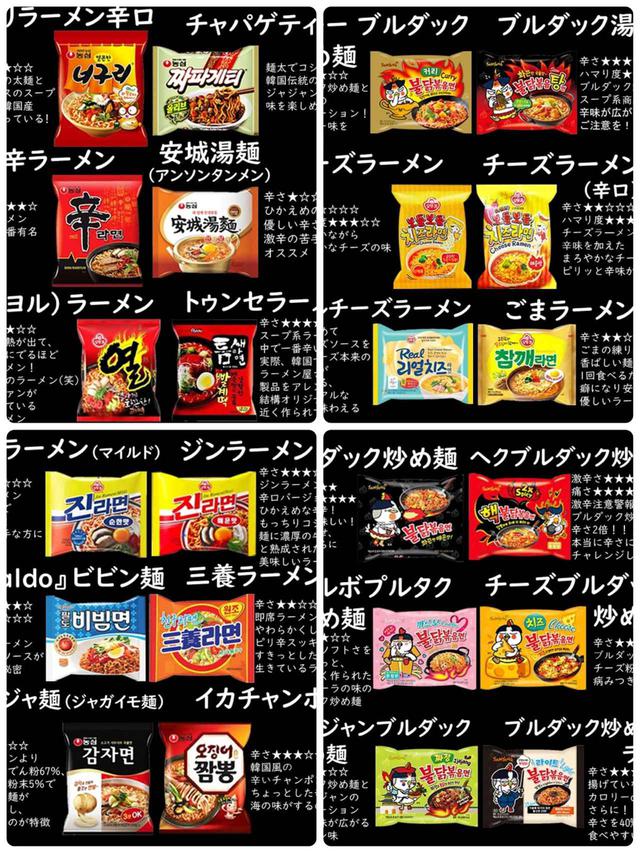 画像1: 【Qoo10】おススメ"韓国麺"5選