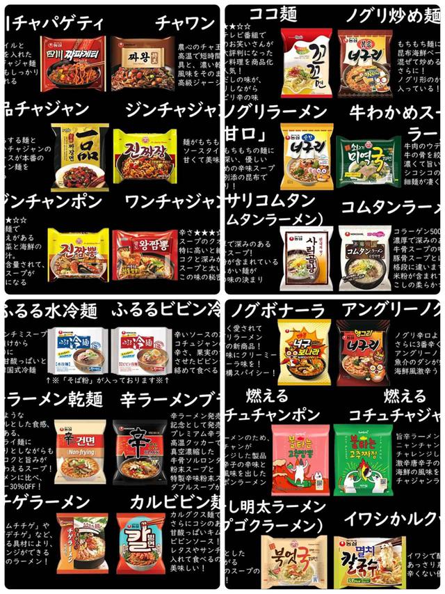 画像2: 【Qoo10】おススメ"韓国麺"5選