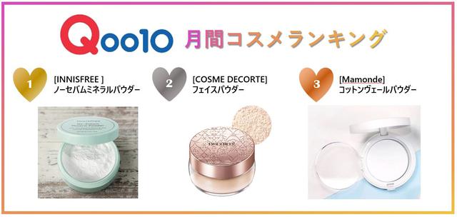 画像: 【Qoo10】今月のPICK UP 『フェイスパウダー』の売れ筋ランキング