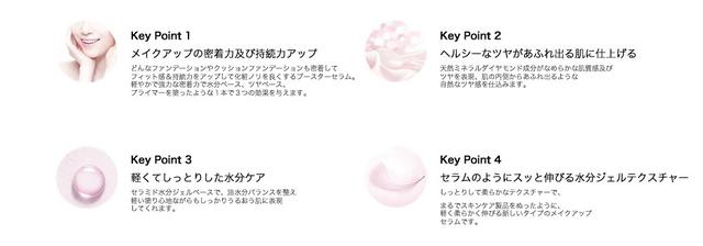 画像2: LANEIGE〈ラネージュ〉 Glowy Makeup Serum(グローウィー メイクアップ セラム)