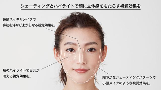 画像2: プロのメイクアップ理論を再現した「マイトーンメイクアップマスク」が応援購⼊サービスサイト「Makuake (マクアケ)」で先行販売