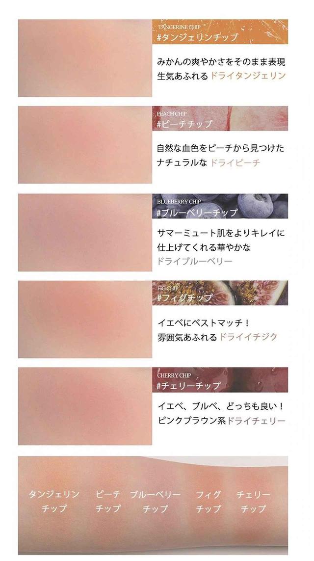 画像1: 試しみた感想は…?