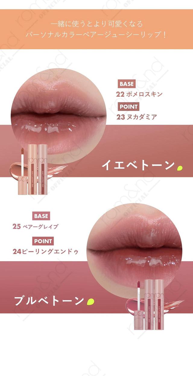 画像4: ベアージューシーシリーズ