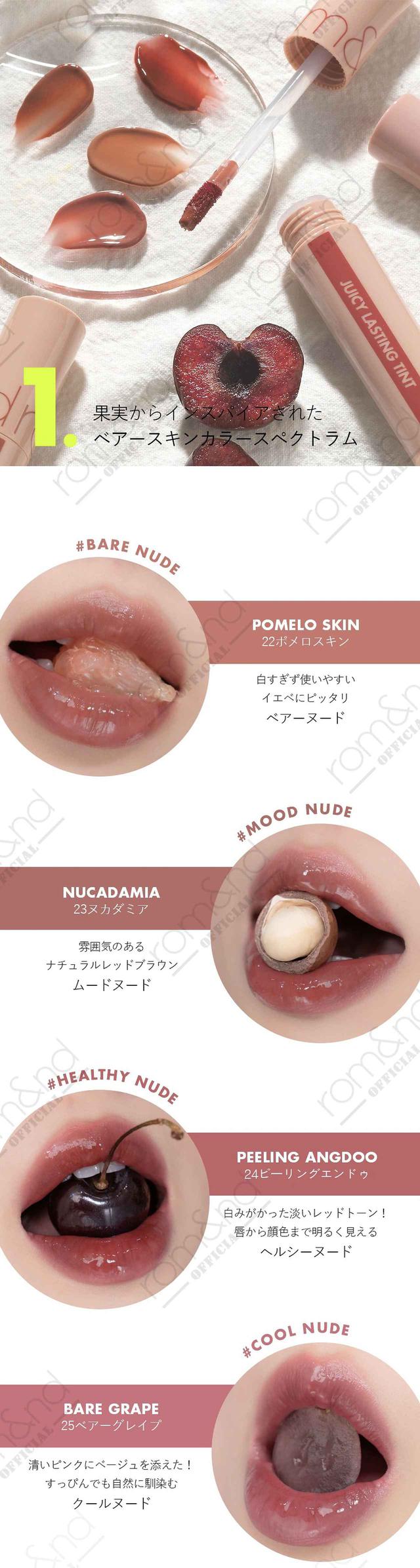 画像2: ベアージューシーシリーズ
