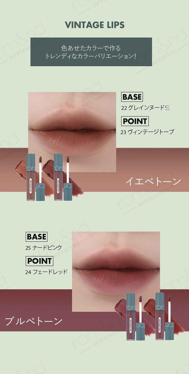画像3: ヴィンテージフィルターシリーズ