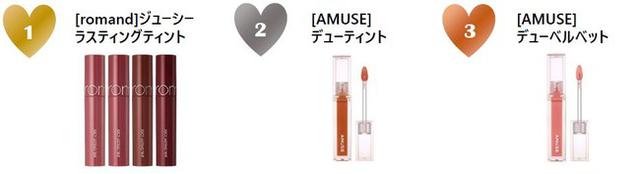 画像: 『リップ』 ランキング