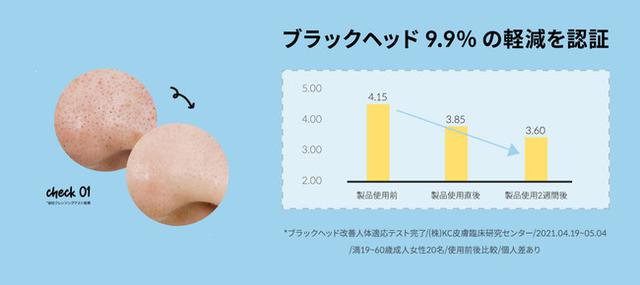 画像1: 日焼け止めからメイクまで溶かしてするんっ!「#10秒パッド」で集中毛穴ケア