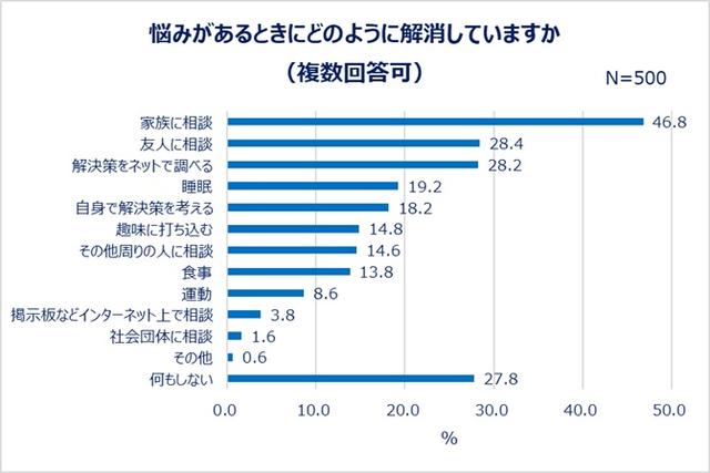 画像13: 出典:eBay Japan合同会社