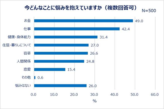 画像12: 出典:eBay Japan合同会社