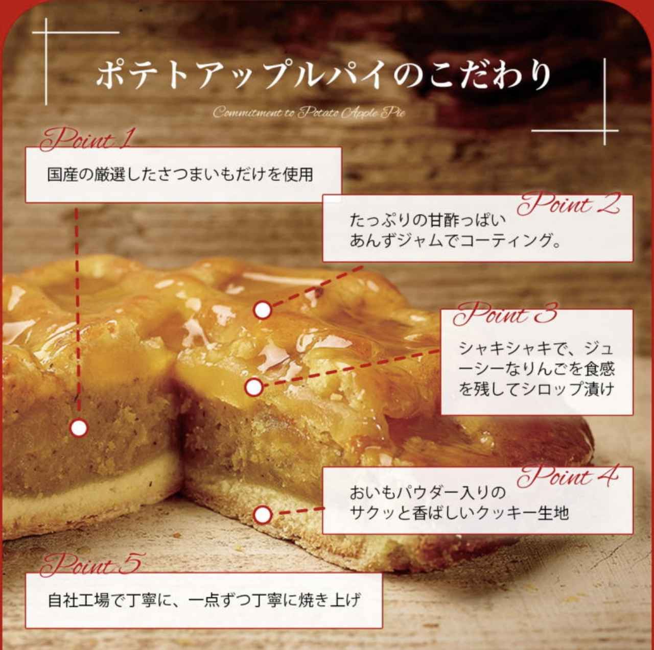 画像2: 出典：らぽっぽファーム Qoo10店