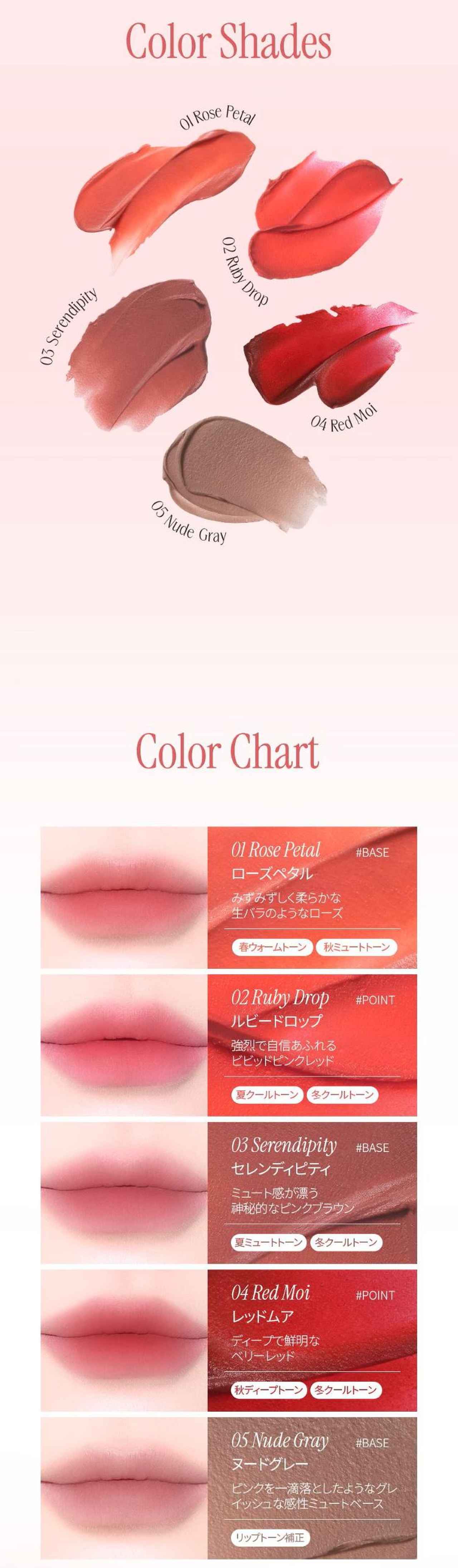 画像9: 出典：OHSOPH Qoo10店
