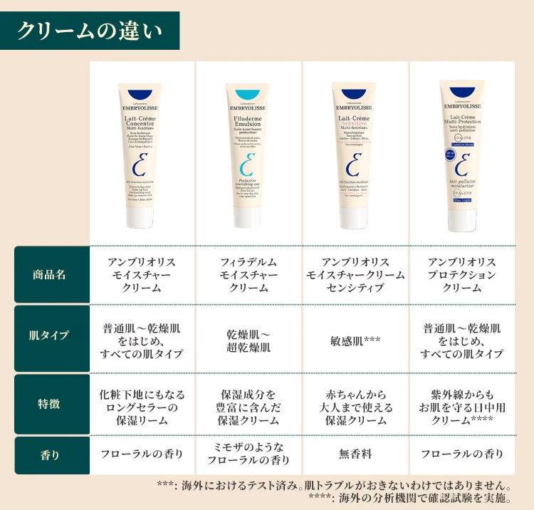 画像7: 出典:Qoo10サンプルマーケット