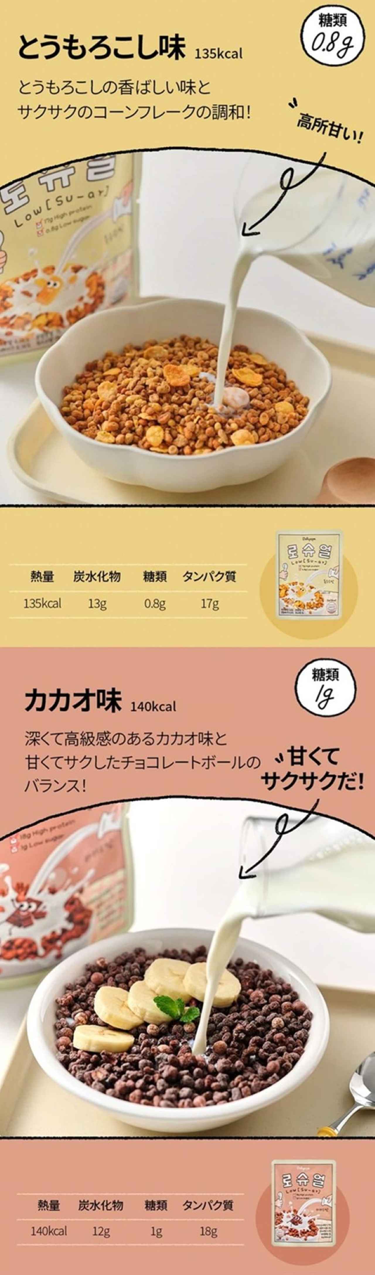 画像2: 出典：EAT THE FIT Qoo10店